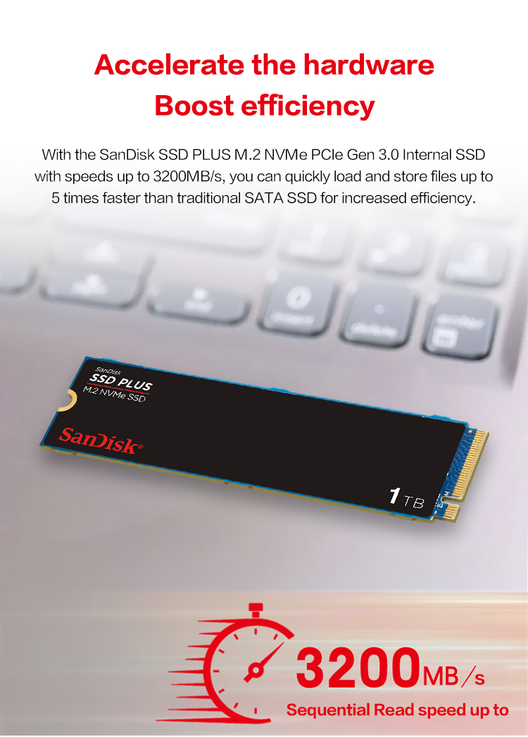 SanDisk SSD PLUS M.2 NVMe SSD  - огляд і ціна Ssd 500Gb